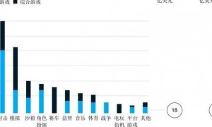 2025 年 VR/AR 技术大突破：多领域变革及设备选购指南
