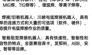 现代制造业中焊接机器人操作全流程及2025年技术进展解析