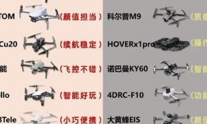 国翔无人机广泛应用于日常，航拍等领域及热门机型对比分析