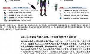 工业机器人的前世今生：从首台问世到中国连续九年位居全球应用市场第一
