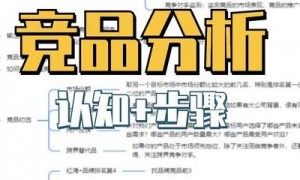 2025年互联网产品经理必知：制作专业竞品分析报告的六个核心步骤