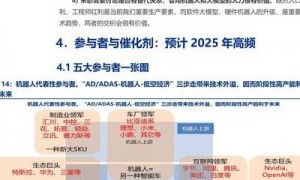 2025年全球互联网竞技领域：竞争壁垒构建及六大障碍要素解析