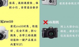 2025年商丘数码相机市场概况及产品推荐详尽指南