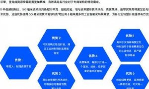 2025年5G技术步入深水区，毫米波技术突破及应用详情