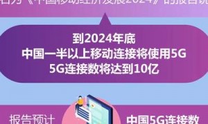 5G技术核心突破与商用现状：重塑通信格局及面临的挑战