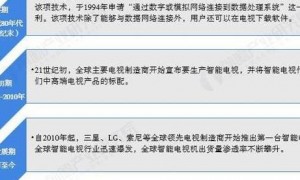 2025年智能电视市场多维度对比分析及购买建议，含屏幕技术竞争