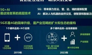 5G时代DMM通信技术革新全球网络基础设施，助力物联网发展