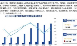 2025年数字货币市场步入理性发展，三大核心趋势深度剖析