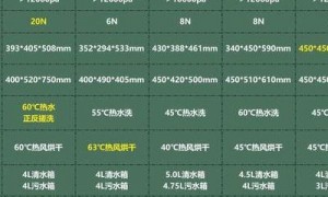 智能清洁时代变革：2025 年扫地机器人技术路径与创新展望