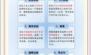 航拍无人机速度进化史：从30公里每小时到100公里每小时以上