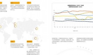 2025 年数字化浪潮下：5G 通信费用核心算法及隐秘规则剖析