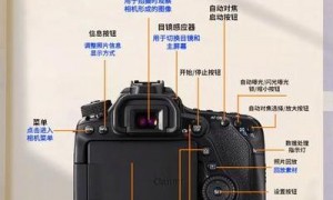数码相机摄影入门指南：核心优势、选购及使用技巧全解析