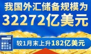 数字货币正重塑全球金融版图，2025年央行数字货币将全面推广