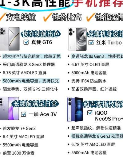 创宇数码港：2025年最新数码产品选购要点及智能手机指南