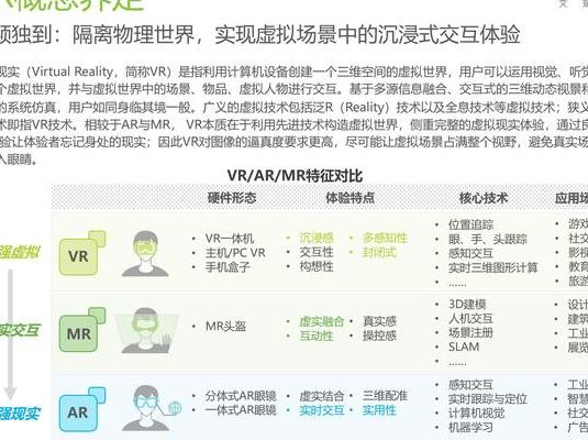 深入探讨VR/AR技术发展现状及未来可能带来的变革