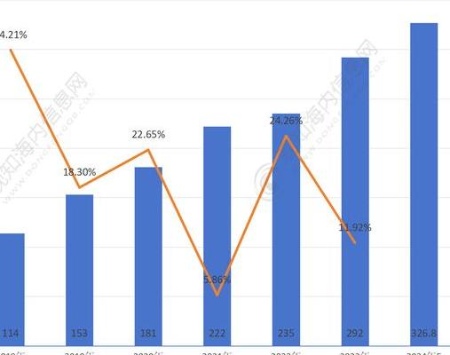 2025年魔爪机器人成工业及服务领域标杆，深入解析其技术、应用与趋势