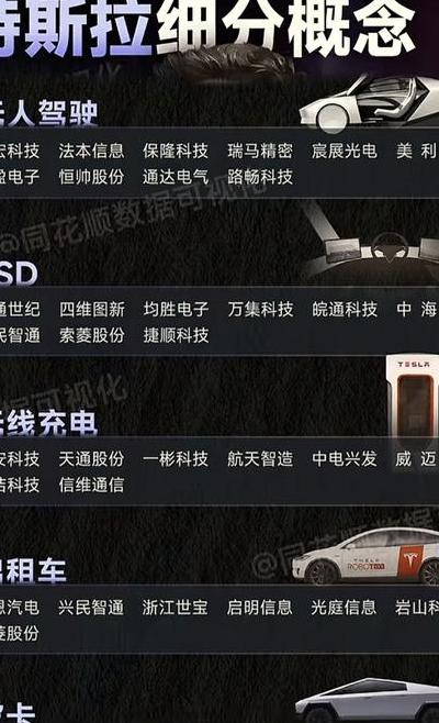 探秘特斯拉工厂与TikTok背后的自主决策系统重塑互联网竞争格局