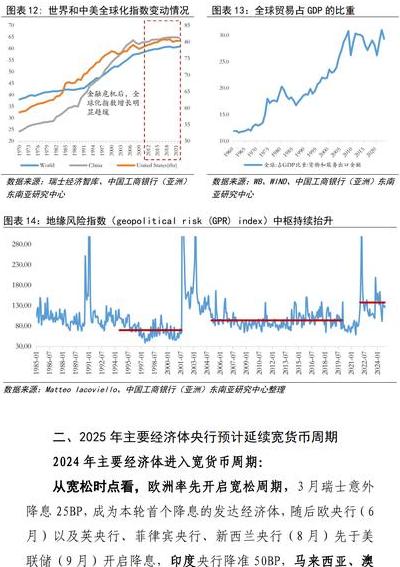 2025年金融版图巨变：数字货币三大趋势及比特币机构化进程