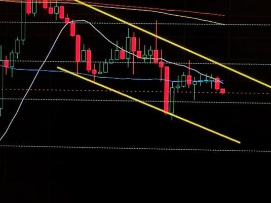 2025年金融版图巨变：数字货币三大趋势及比特币机构化进程