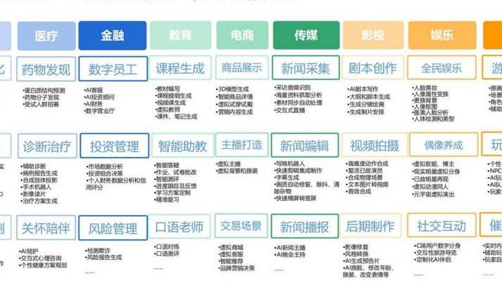 解题软件步入视频解析时代，剖析教育科技领域新突破