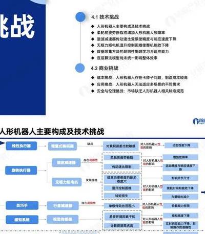 2025年斗志机器人凭三大核心技术重新定义生产效率上限