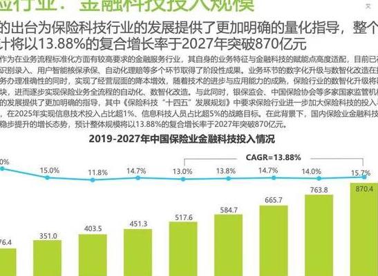 2025金融科技潮下唯币崛起：技术框架、DeFi生态与合规挑战解析