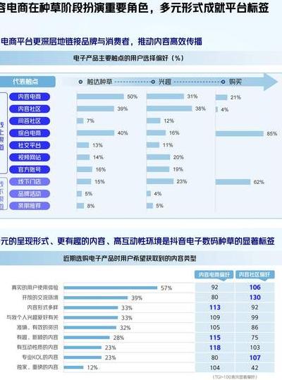 2025年数码市场：智能手机、笔记本电脑、智能穿戴设备选购要点解析