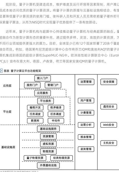 2025年计算速度成全球科技竞争核心，量子计算等突破影响深远