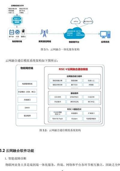2025年5G子网通信技术：原理、应用、现状及子网划分密码