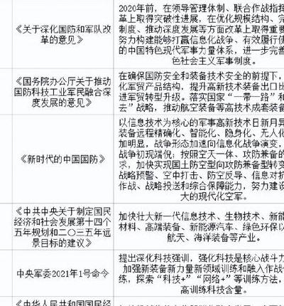 2025年无人机P模式成行业标配，解锁六大领域专业应用及机型差异