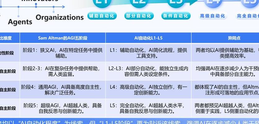 2025年AR技术大突破：多领域创新应用与设备技术进化
