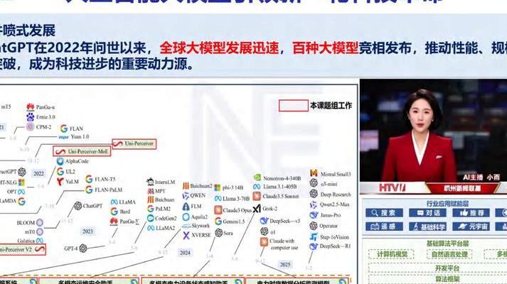 2025年智能家庭机器人：核心技术突破、应用场景及挑战解析