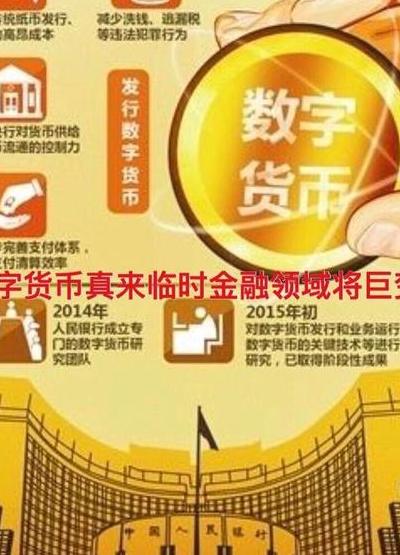 2025年国池概念引领数字货币新纪元，各国金融变革进行时