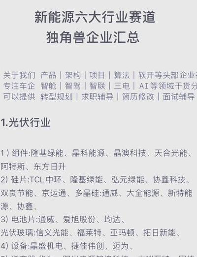 2025年创业浪潮下独角兽企业核心定义、特征及全球版图解析