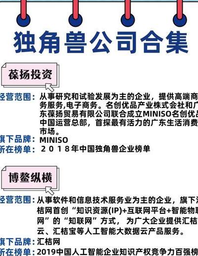 2025年创业浪潮下独角兽企业核心定义、特征及全球版图解析