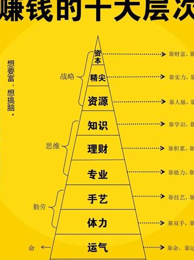 2025 年创投圈路演变革：六步路演法则助创业者打动投资人
