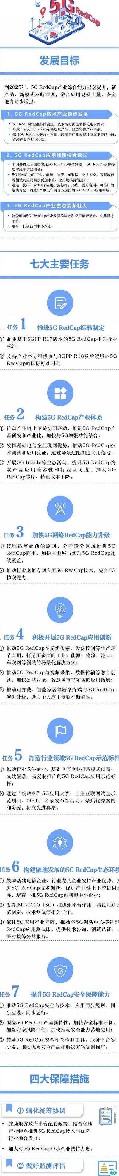 2025年5G迈向大规模商用，剖析爱立信5G多方面实践及价值