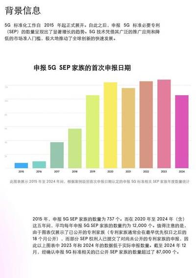2025年5G迈向大规模商用，剖析爱立信5G多方面实践及价值