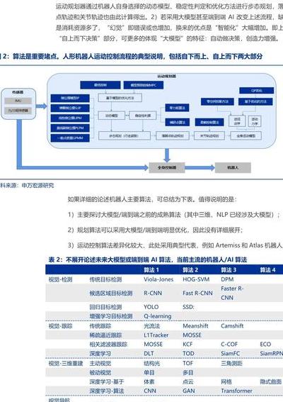 2025年智能工厂：机器人锁屏技术如何变革生产流程？