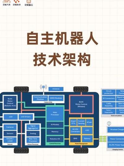 2025年智能工厂：机器人锁屏技术如何变革生产流程？