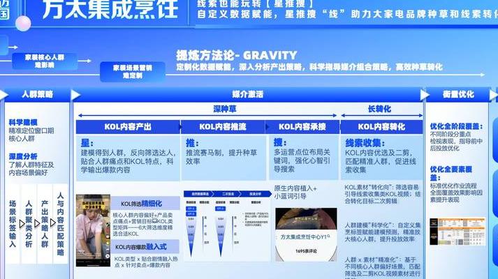 2025年北京商业场景：AR成重塑消费体验核心引擎，剖析六大应用场景