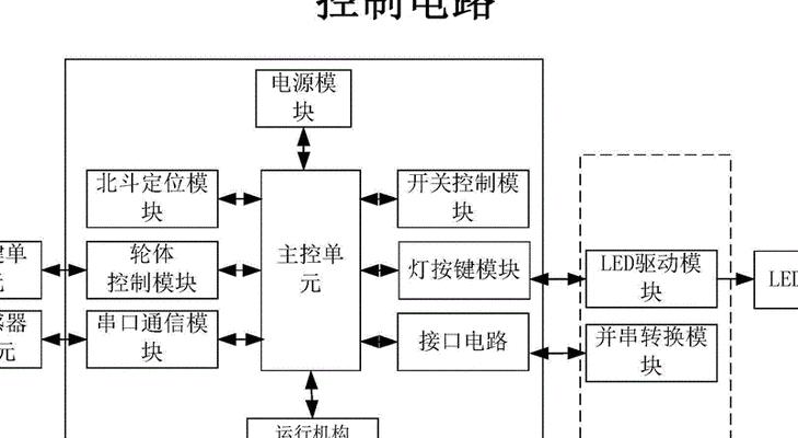 2025年智能家居普及下扫地机器人电池系统全解析