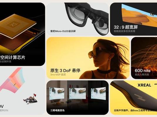 2025 年 AR 眼镜新纪元：六维度解析技术如何重构生活方式及底层突破