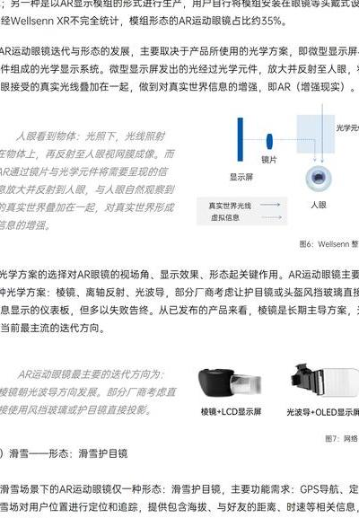 2025 年 AR 眼镜新纪元：六维度解析技术如何重构生活方式及底层突破