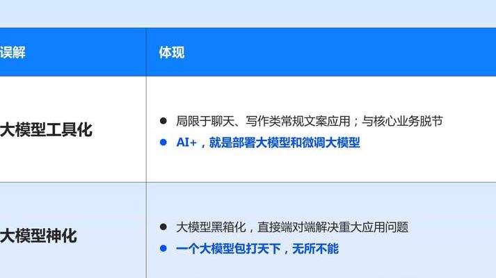 2025年记忆增强技术渗透多领域，拆解其突破限制与伦理问题