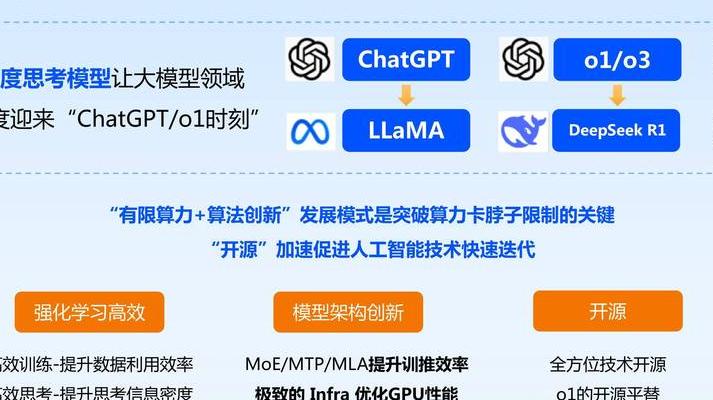 2025年记忆增强技术渗透多领域，拆解其突破限制与伦理问题