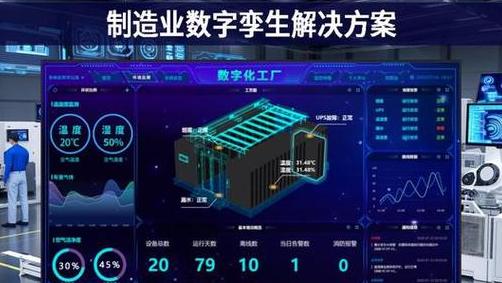 数字孪生技术：从制造业渗透多领域，剖析其精准管控与变革
