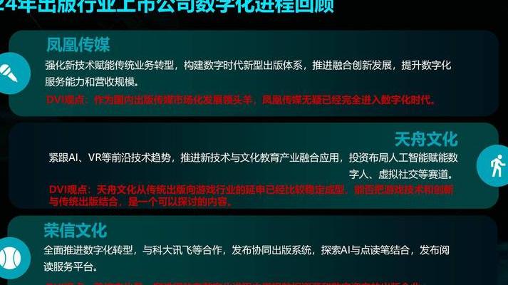数字出版技术重塑内容产业格局，聚焦四大关键技术趋势