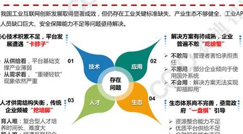 互联网行业快速发展下，TS条款成企业合作关键基础全解析