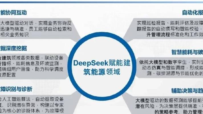 2025年增强现实技术全面渗透各领域，探索其进展与应用